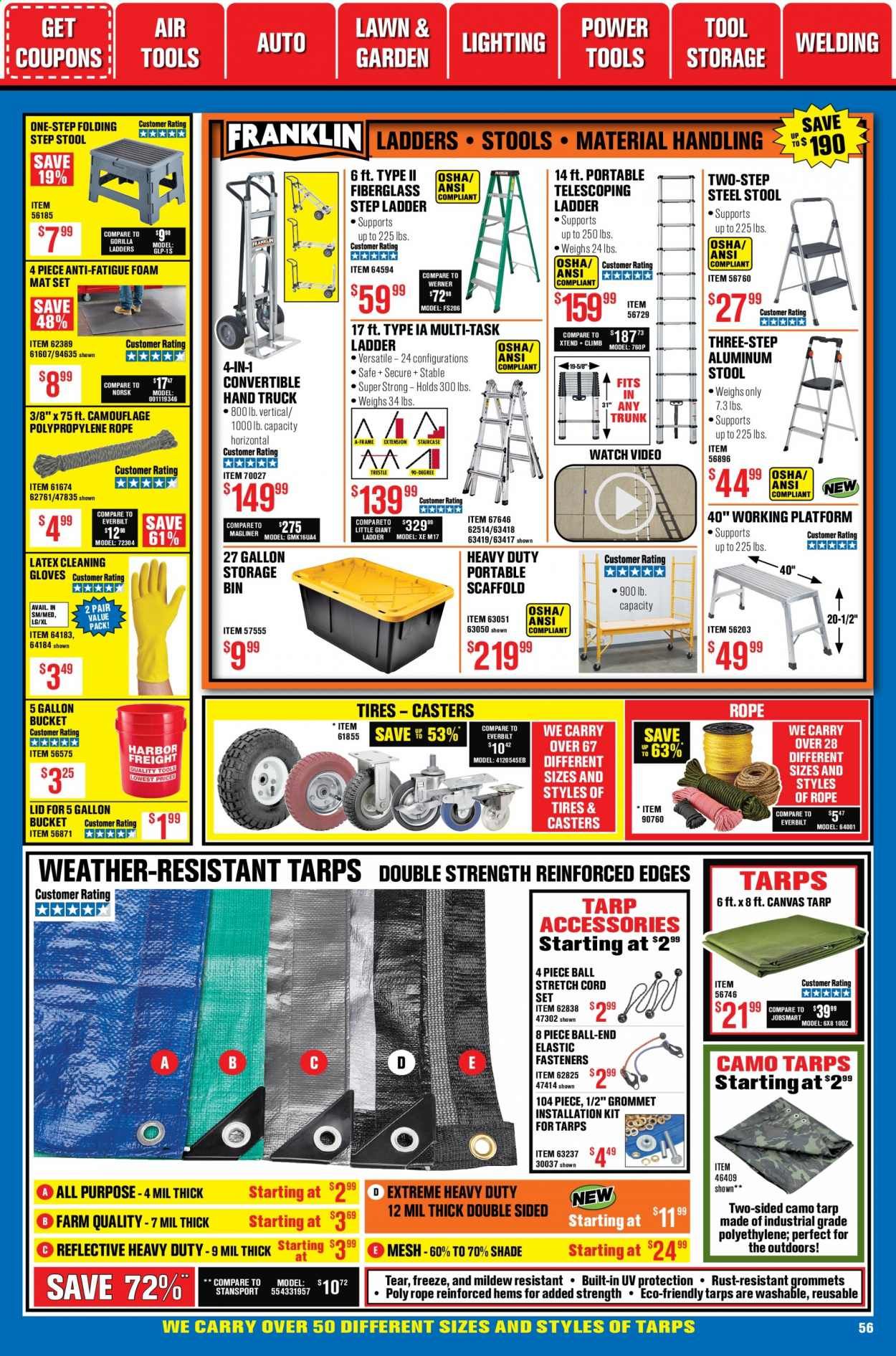 Harbor Freight Weekly Ad Flyer January 1 to January 28