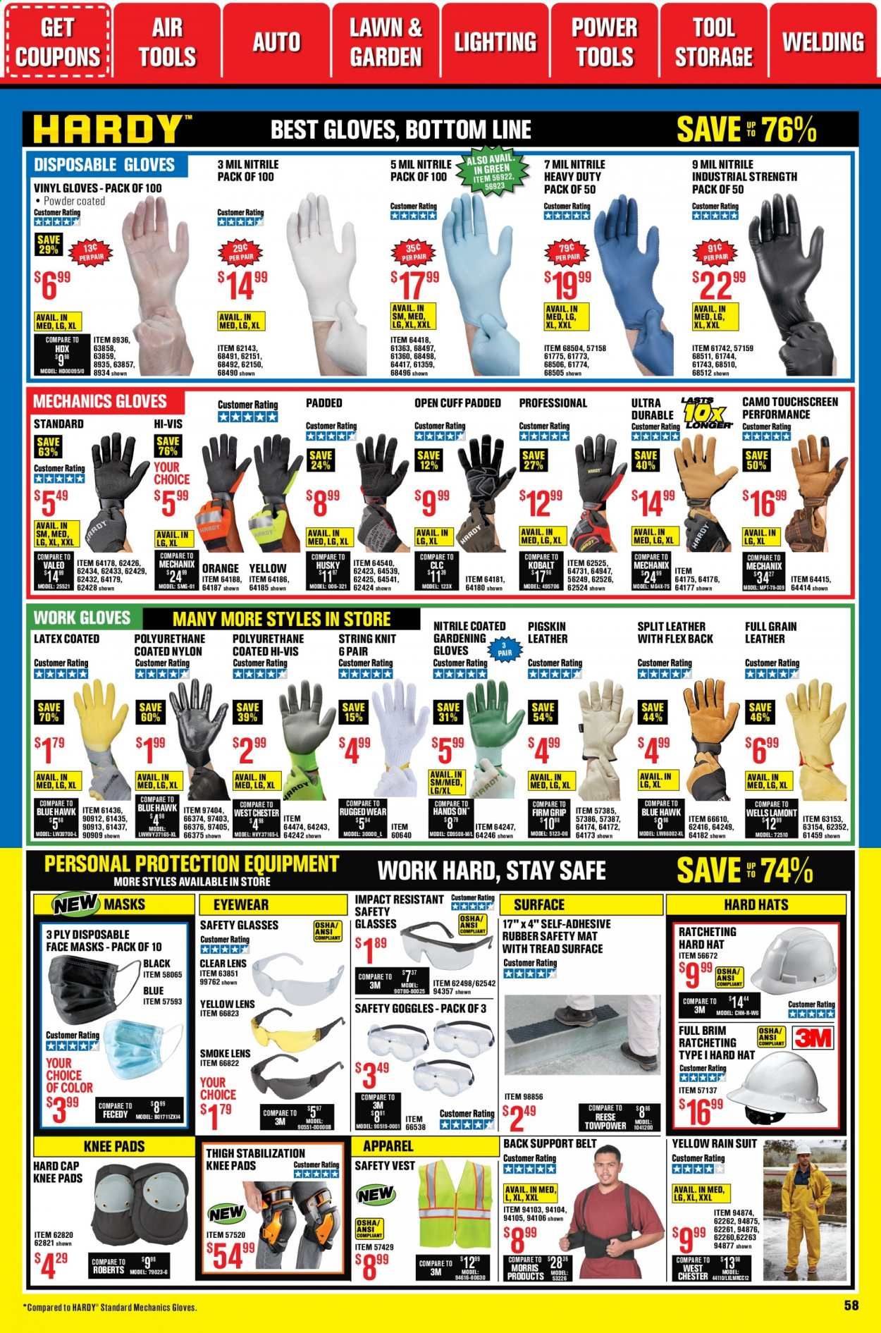 Harbor Freight Weekly Ad Flyer January 1 to January 28
