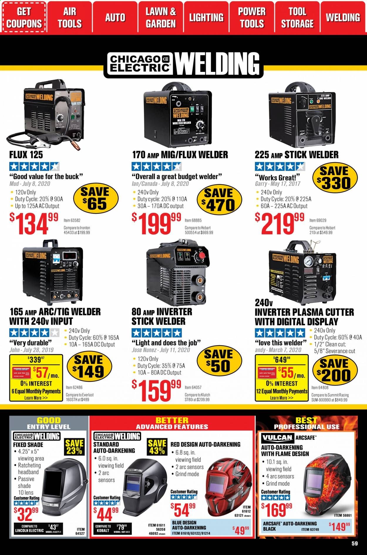 Harbor Freight Weekly Ad Flyer January 1 to January 28