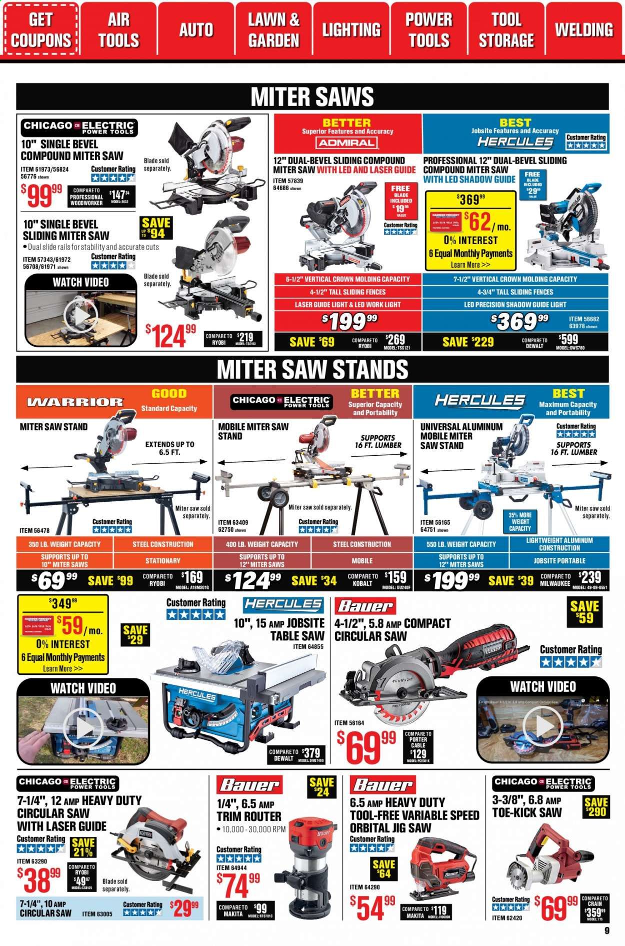 Harbor Freight Weekly Ad Flyer January 1 to January 28
