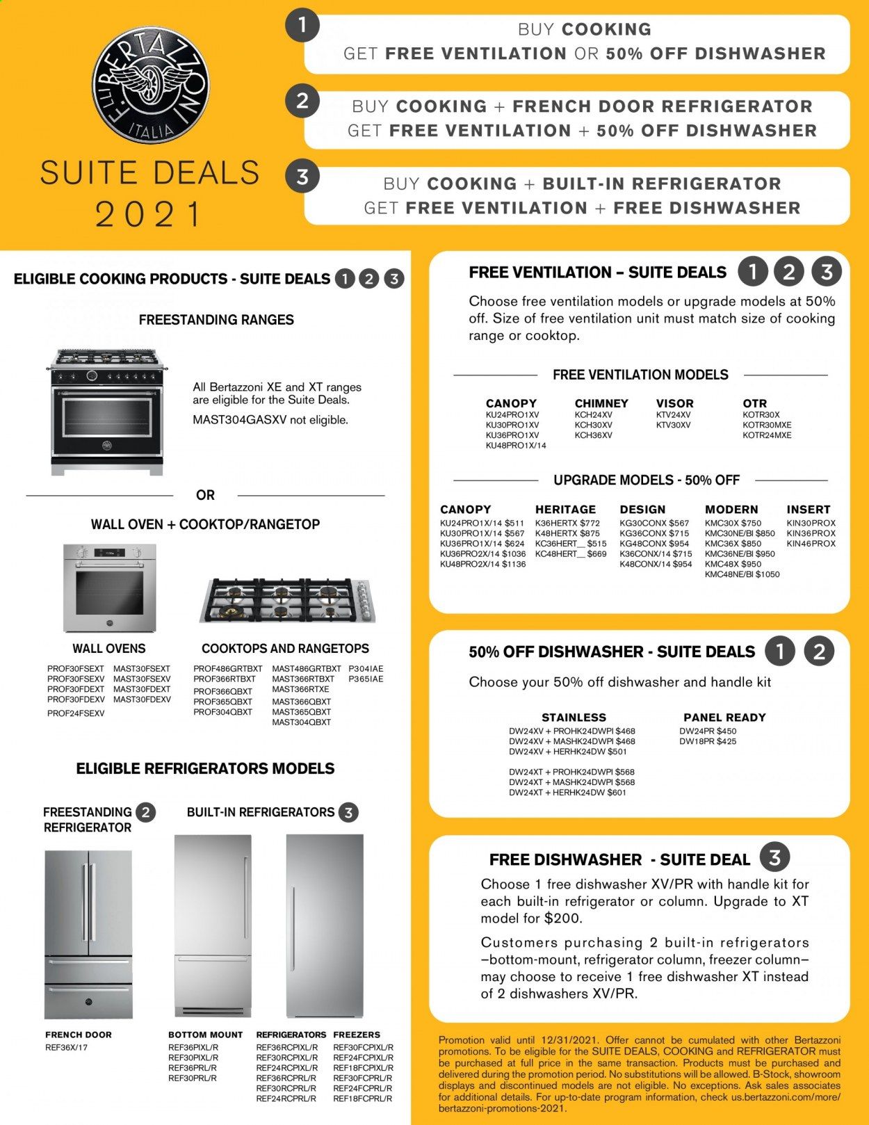 Pacific Sales Weekly Ad Flyer January 1 to December 31
