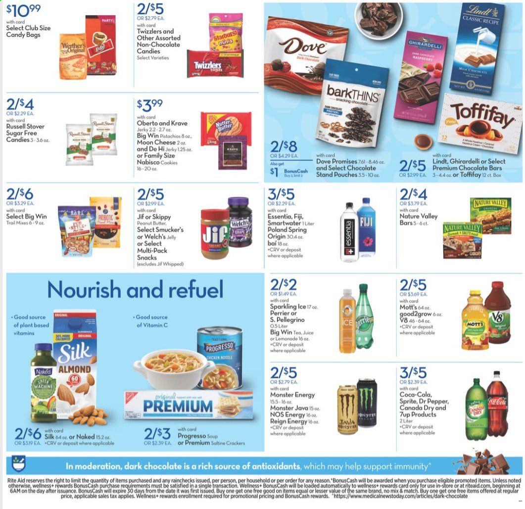 RITE AID Weekly Ad Flyer January 3 to January 9