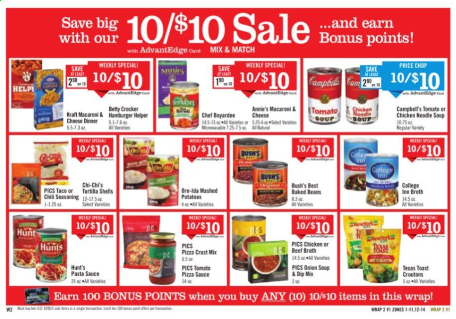Price Chopper (CT, MA, NH, NY, PA, VT) Weekly Ad Flyer January 3 to January 9