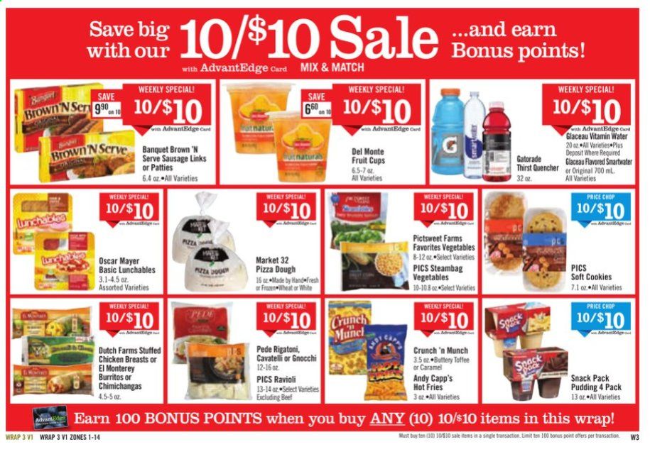Price Chopper (CT, MA, NH, NY, PA, VT) Weekly Ad Flyer January 3 to January 9