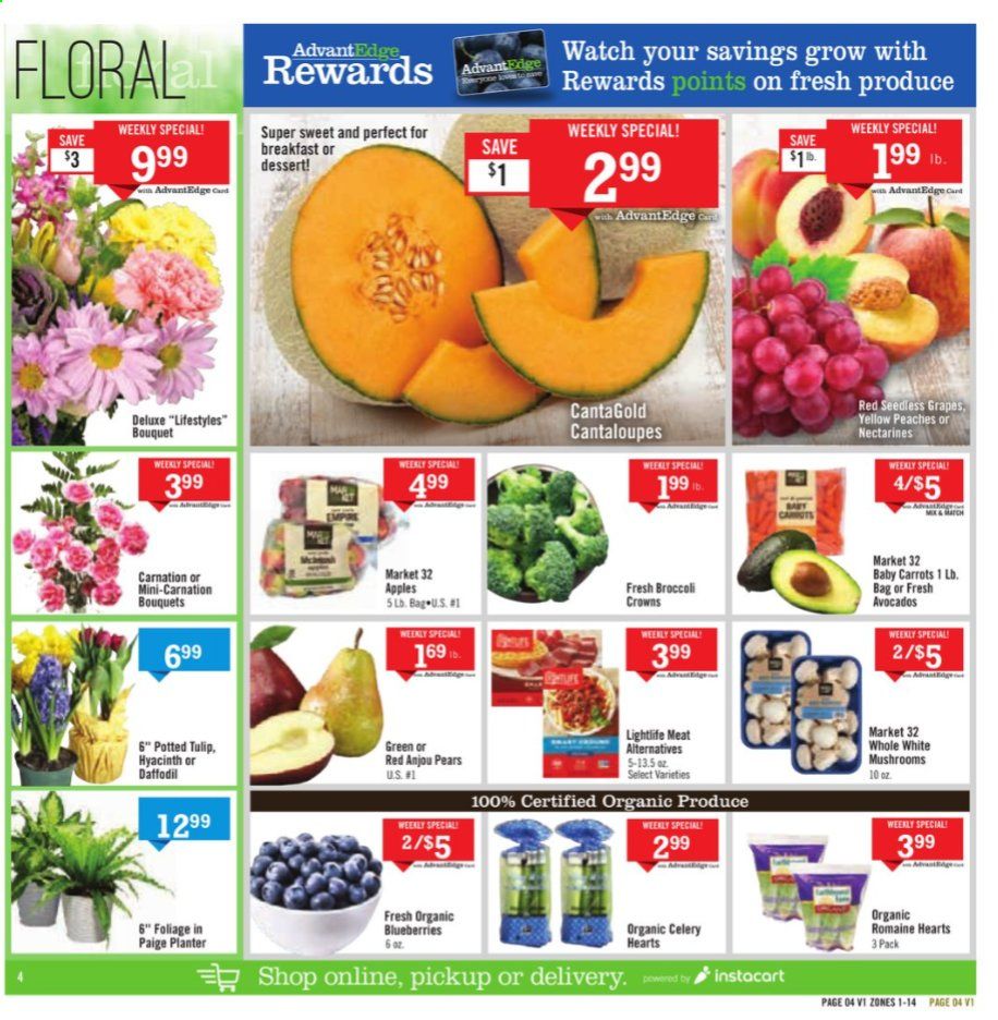 Price Chopper (CT, MA, NH, NY, PA, VT) Weekly Ad Flyer January 3 to January 9