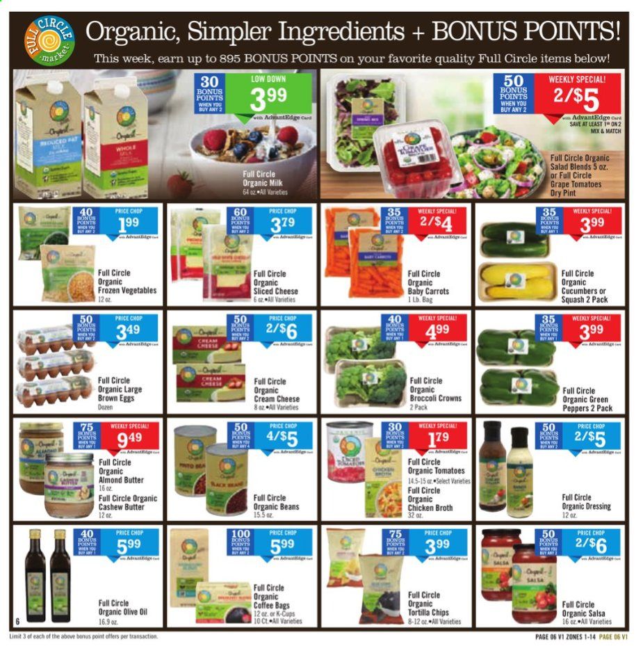 Price Chopper (CT, MA, NH, NY, PA, VT) Weekly Ad Flyer January 3 to January 9