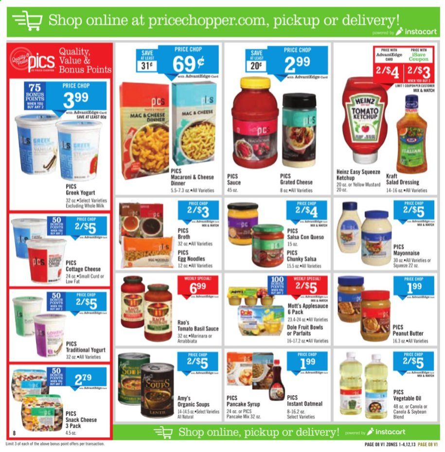 Price Chopper (CT, MA, NH, NY, PA, VT) Weekly Ad Flyer January 3 to January 9