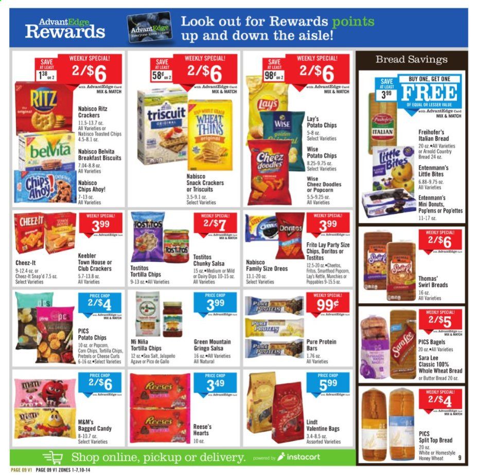 Price Chopper (CT, MA, NH, NY, PA, VT) Weekly Ad Flyer January 3 to January 9