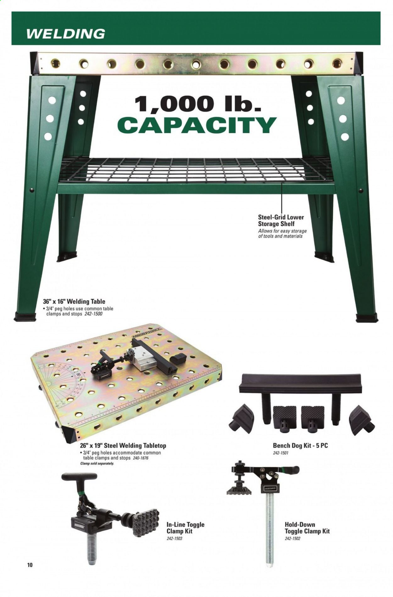 Menards Weekly Ad Flyer November 22 to December 31