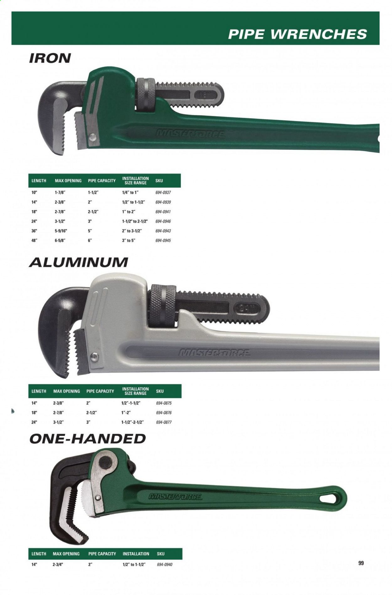 Menards Weekly Ad Flyer November 22 to December 31