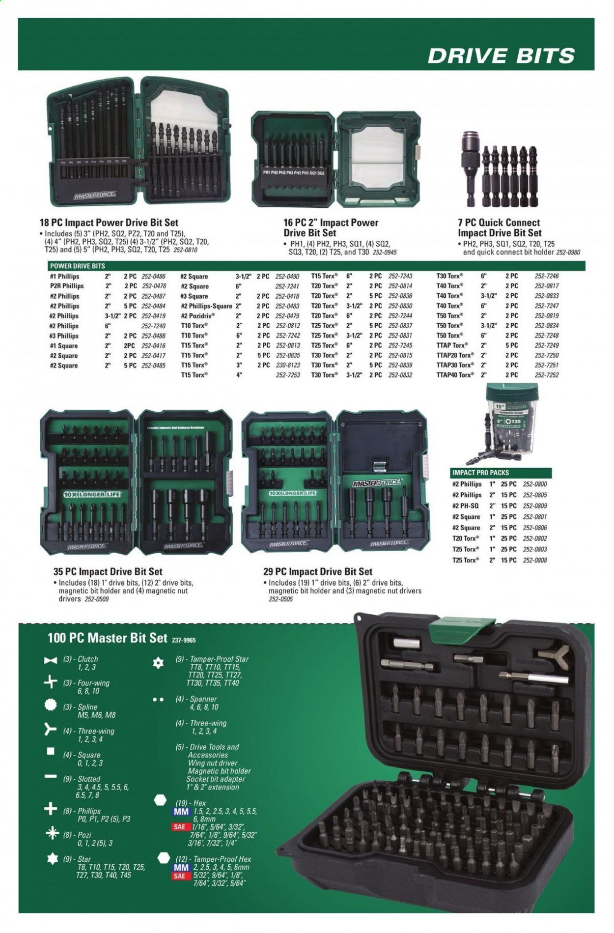 Menards Weekly Ad Flyer November 22 to December 31