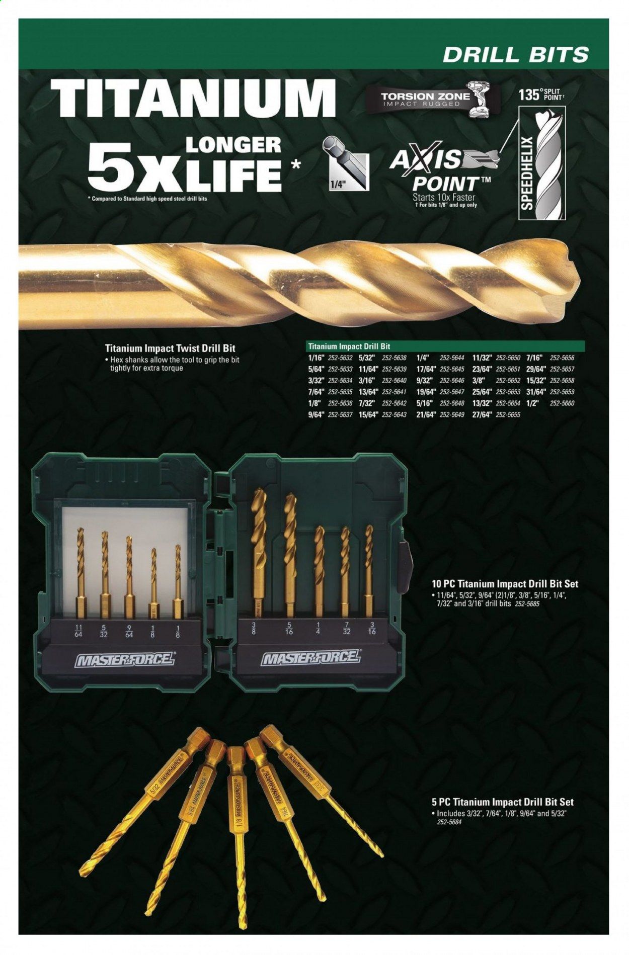 Menards Weekly Ad Flyer November 22 to December 31