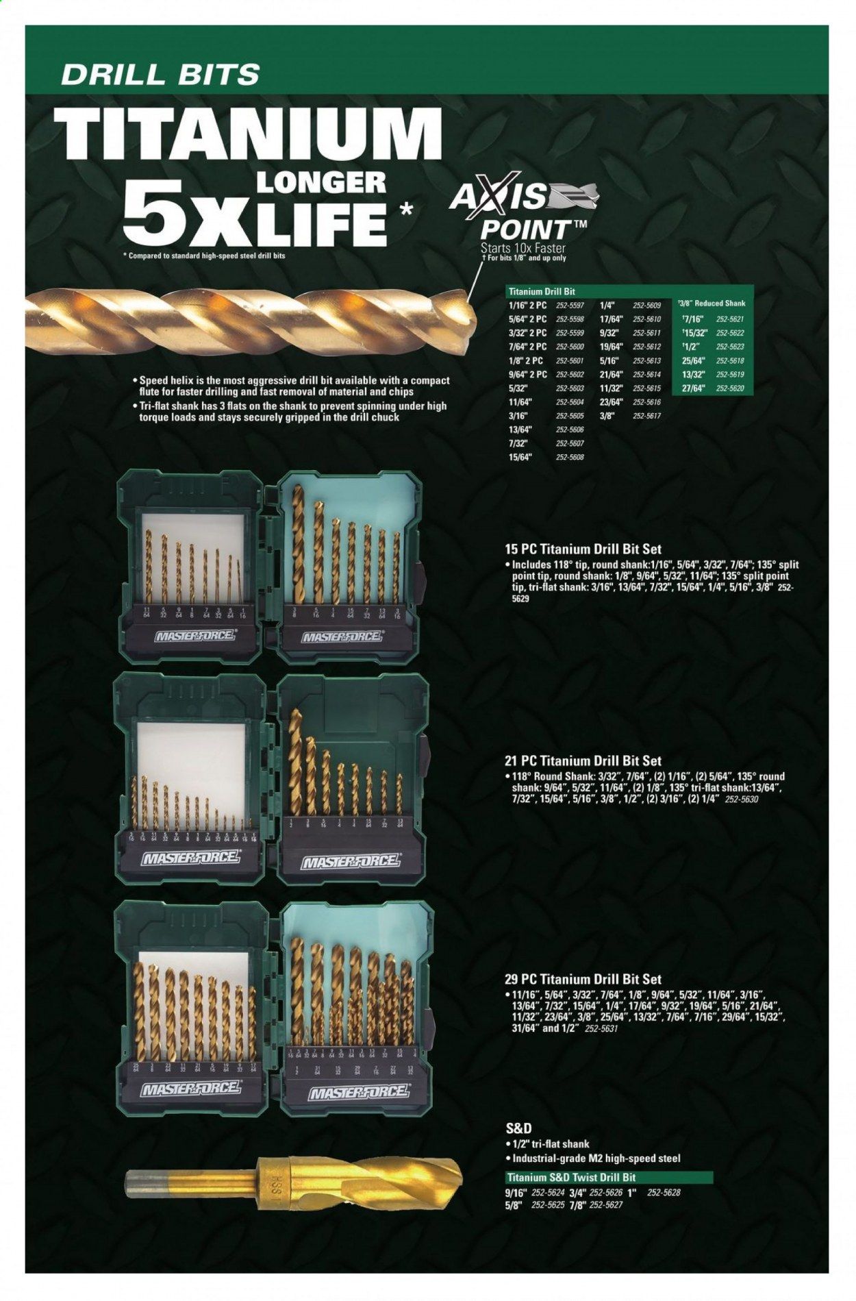 Menards Weekly Ad Flyer November 22 to December 31