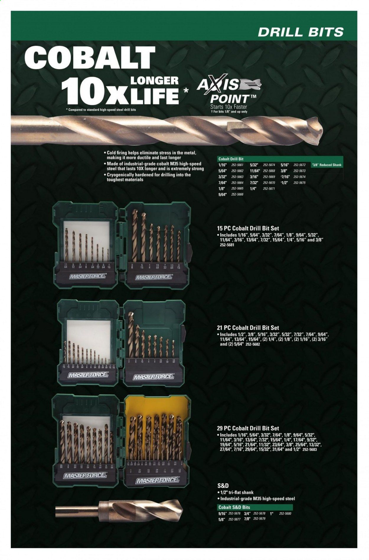 Menards Weekly Ad Flyer November 22 to December 31