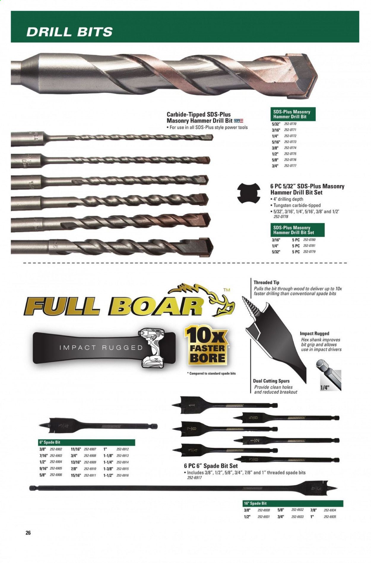 Menards Weekly Ad Flyer November 22 to December 31