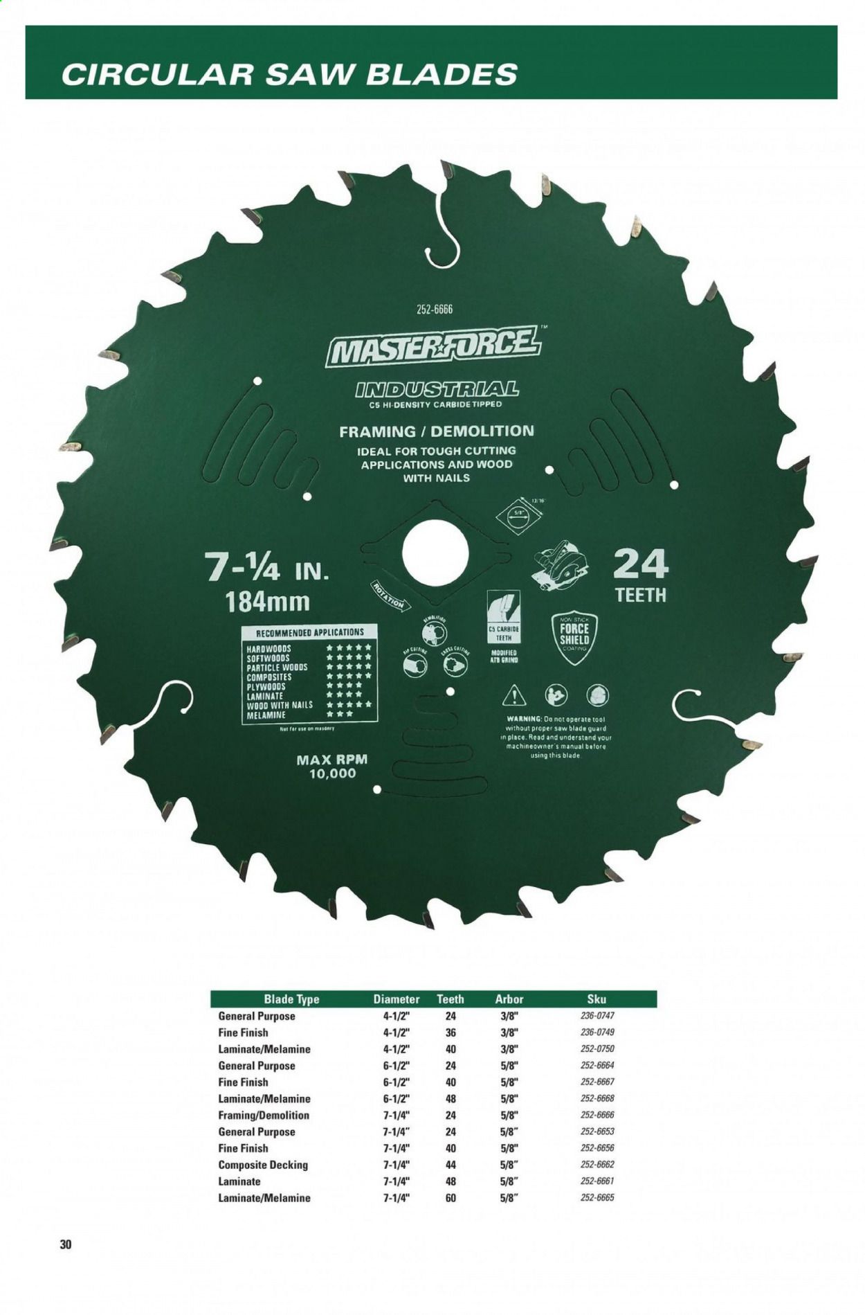 Menards Weekly Ad Flyer November 22 to December 31