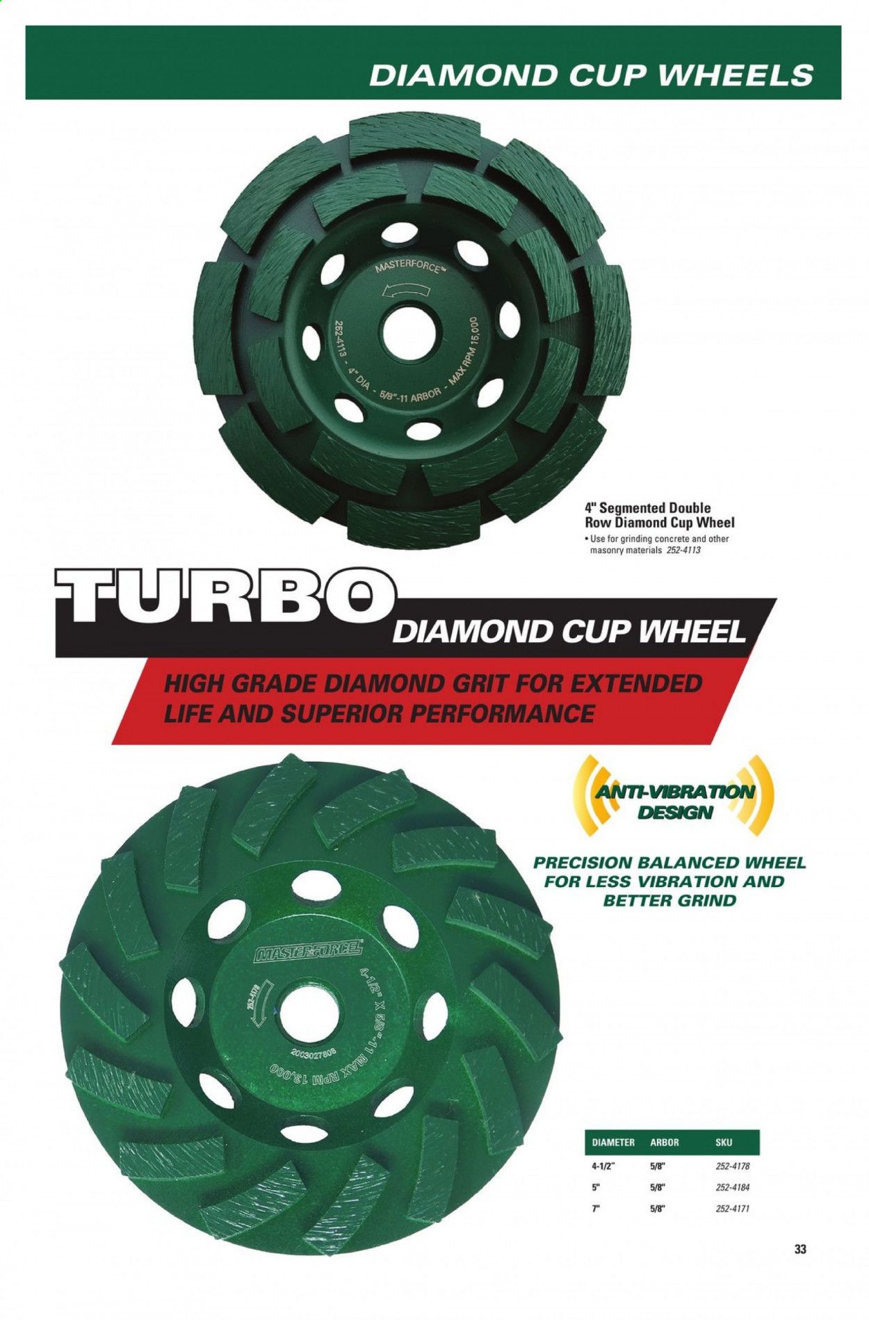 Menards Weekly Ad Flyer November 22 to December 31