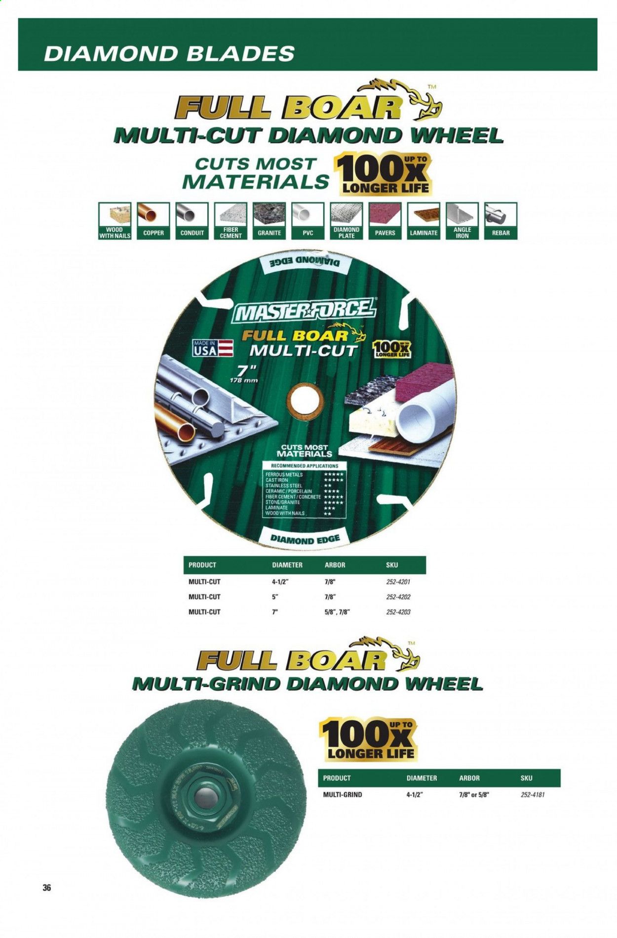 Menards Weekly Ad Flyer November 22 to December 31