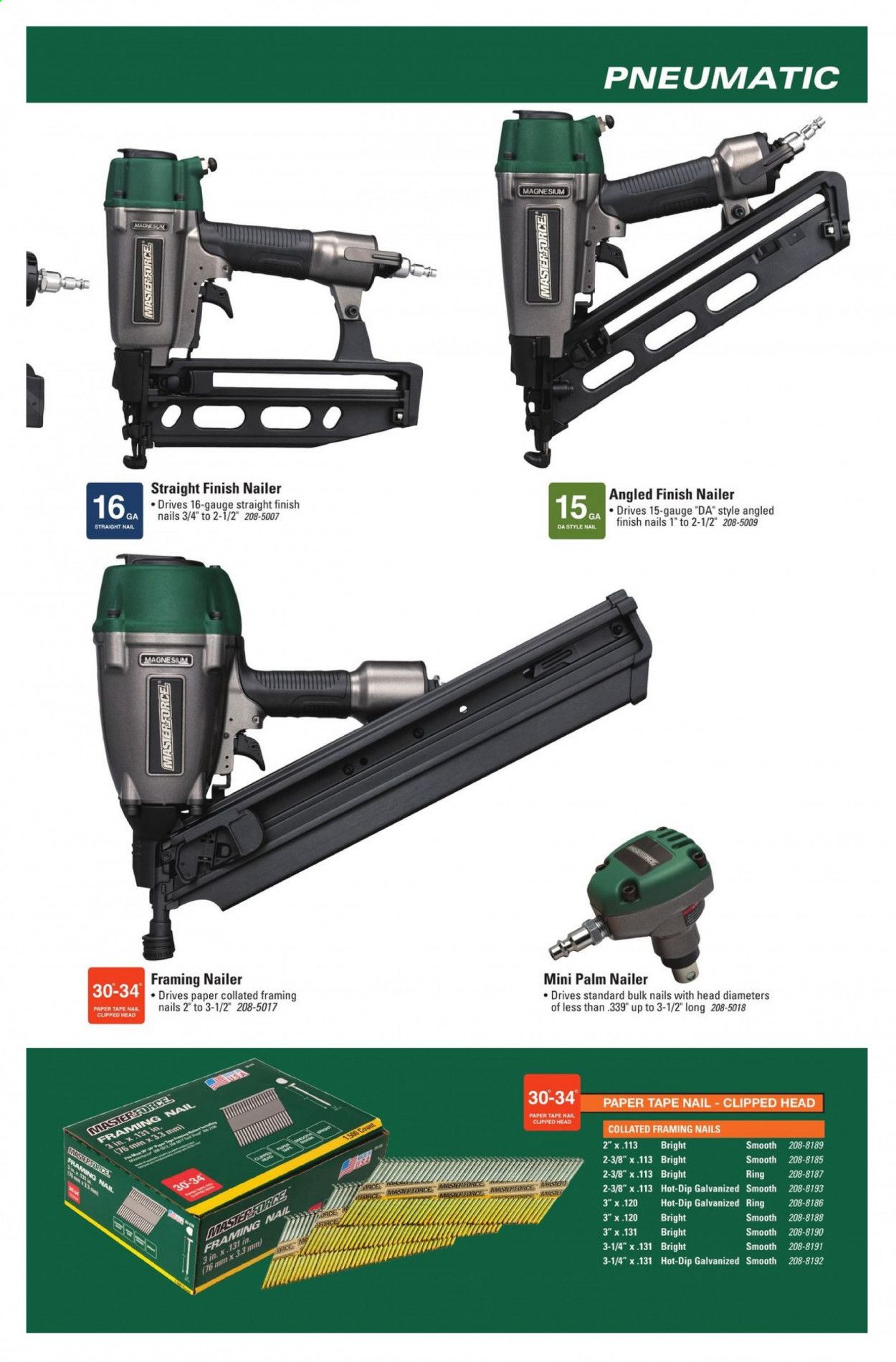 Menards Weekly Ad Flyer November 22 to December 31