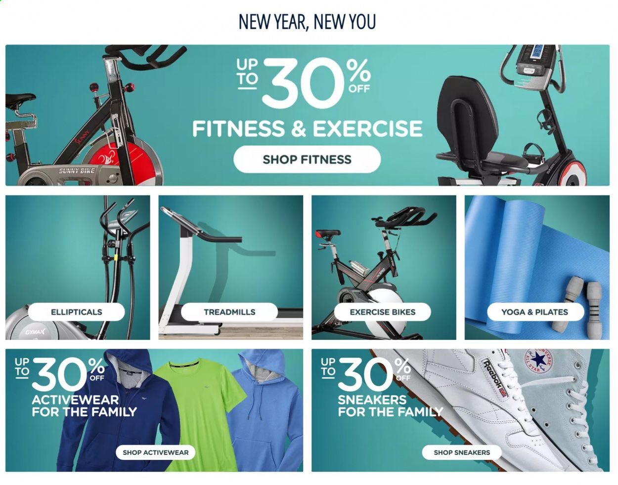 Sears Weekly Ad Flyer January 5 to January 12