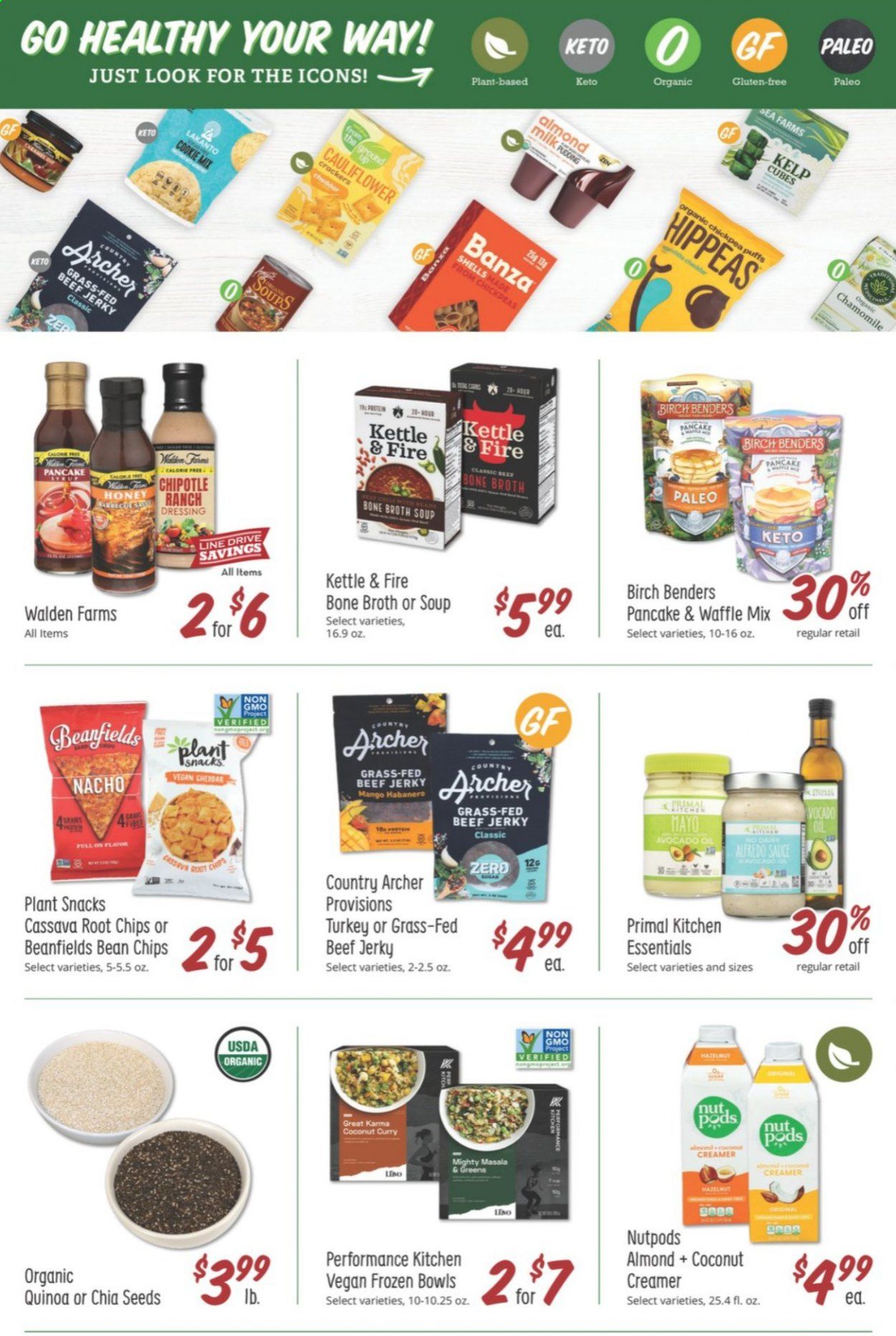Sprouts Weekly Ad Flyer January 6 to January 12