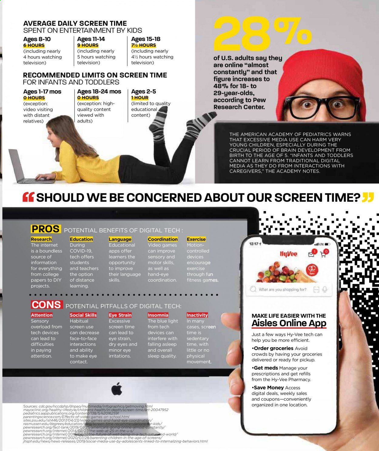 Hy-Vee (IA, IL, KS, MN, MO, NE, SD, WI) Weekly Ad Flyer January 1 to January 31