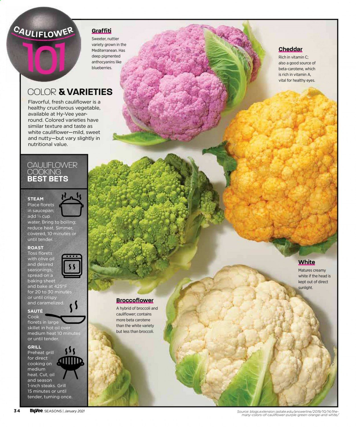 Hy-Vee (IA, IL, KS, MN, MO, NE, SD, WI) Weekly Ad Flyer January 1 to January 31
