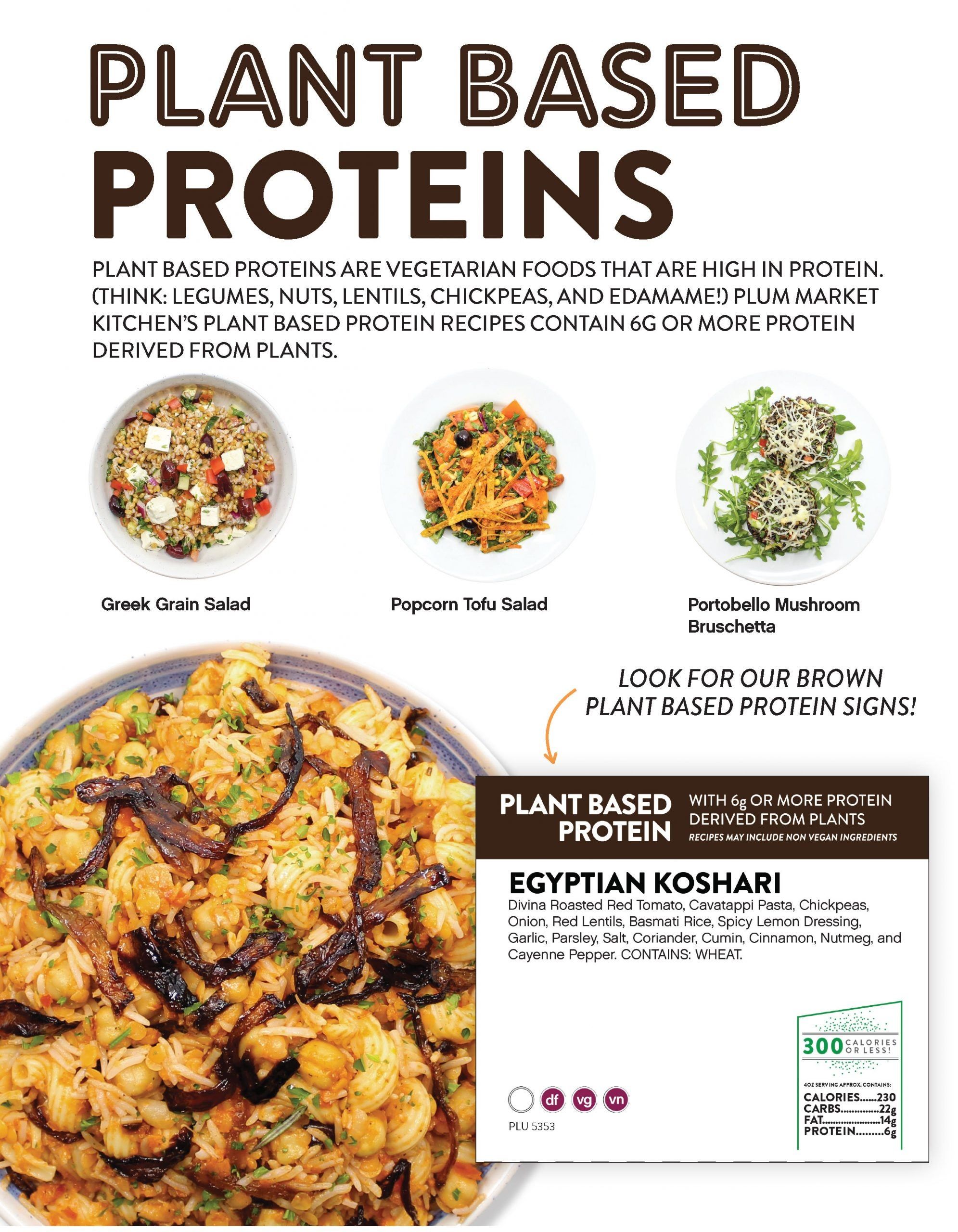 Plum Market New Year Sales Ad Flyer January 6 to February 2 2021