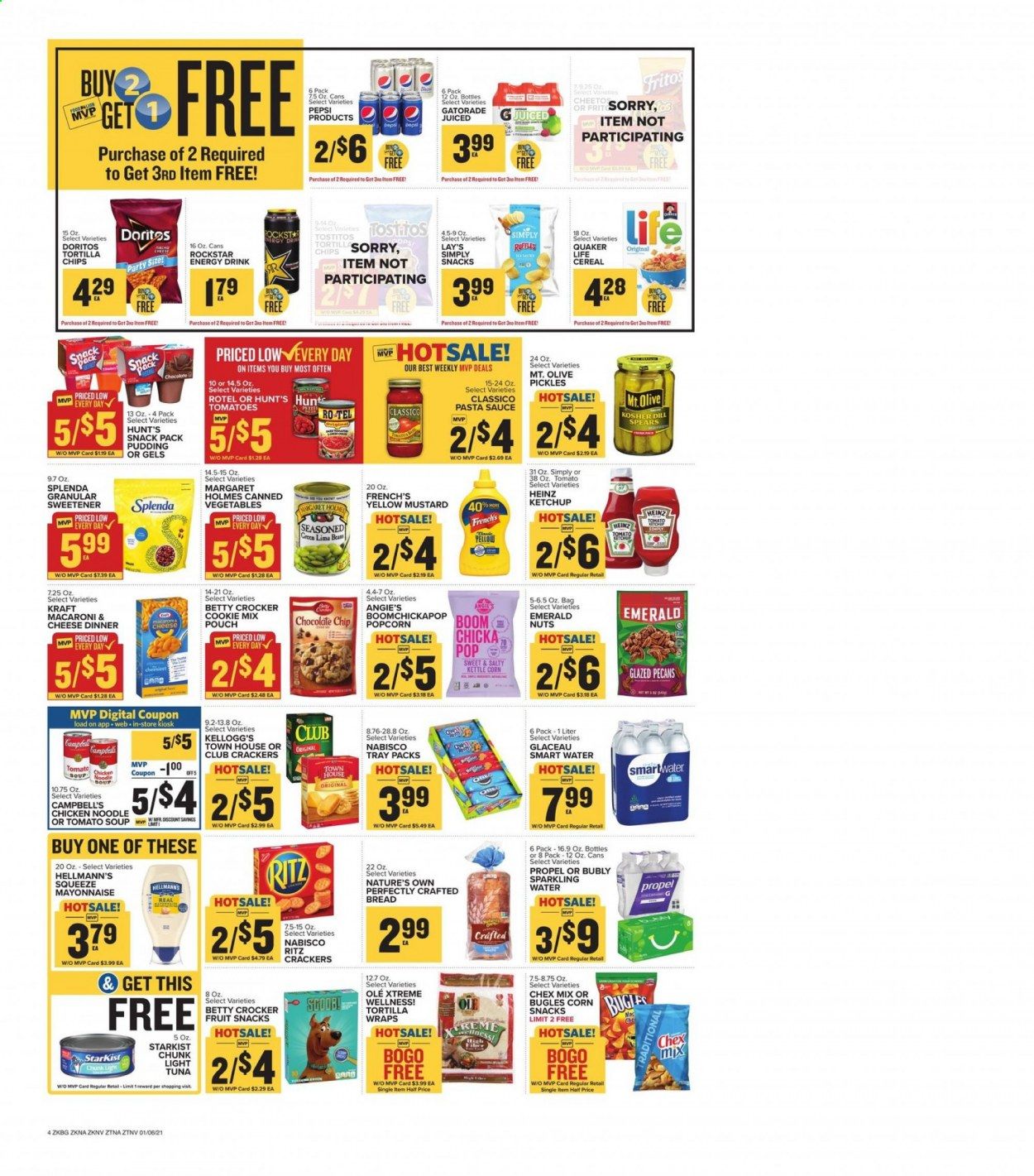 Food Lion (TN) Weekly Ad Flyer January 6 to January 12