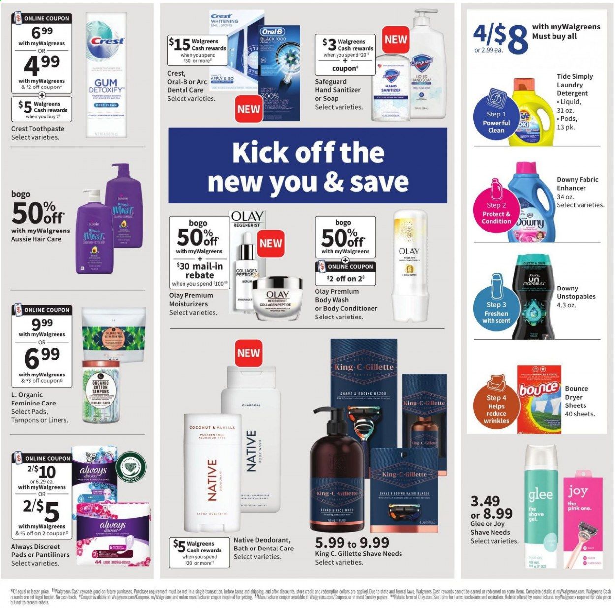 Walgreens Weekly Ad Flyer January 10 to January 16