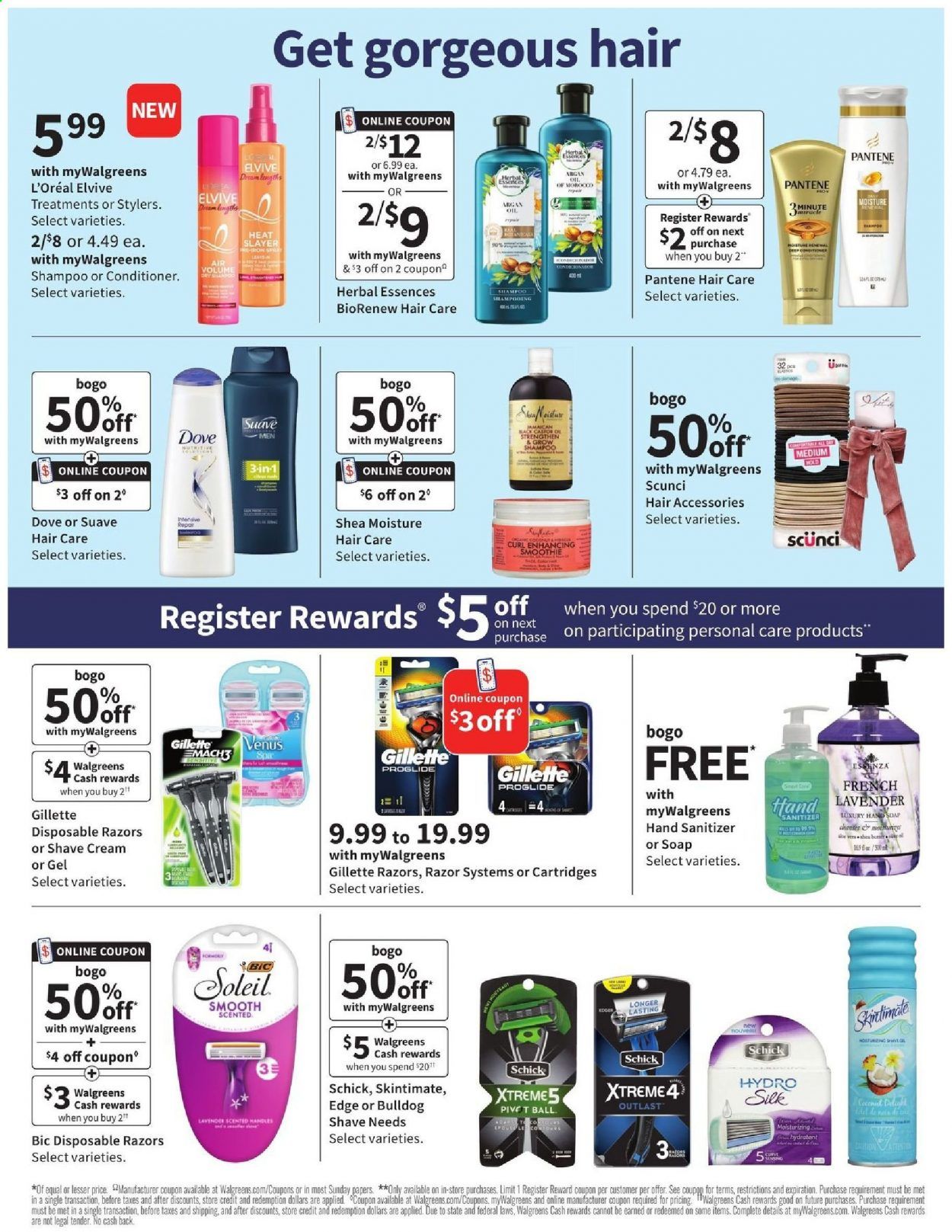 Walgreens Weekly Ad Flyer January 10 to January 16
