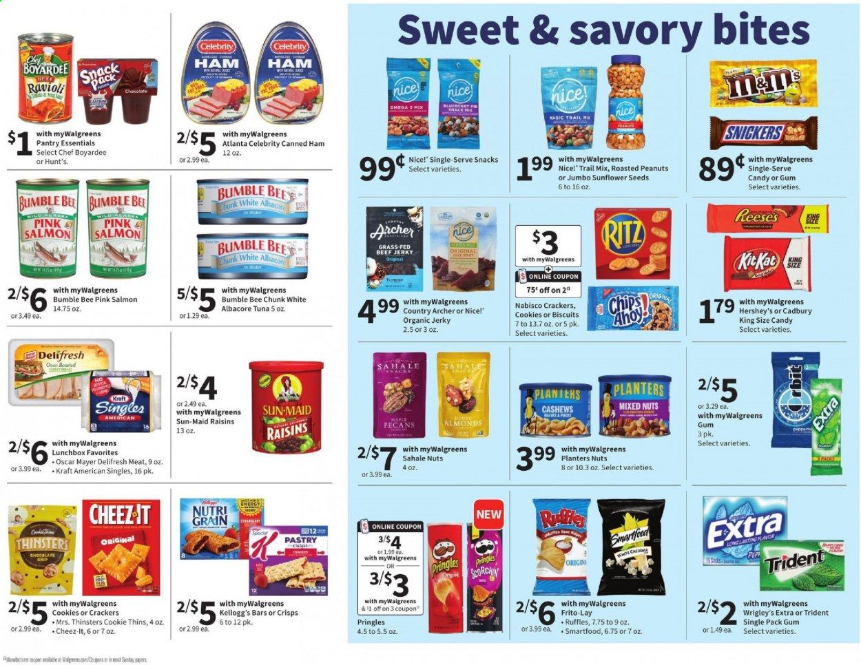 Walgreens Weekly Ad Flyer January 10 to January 16
