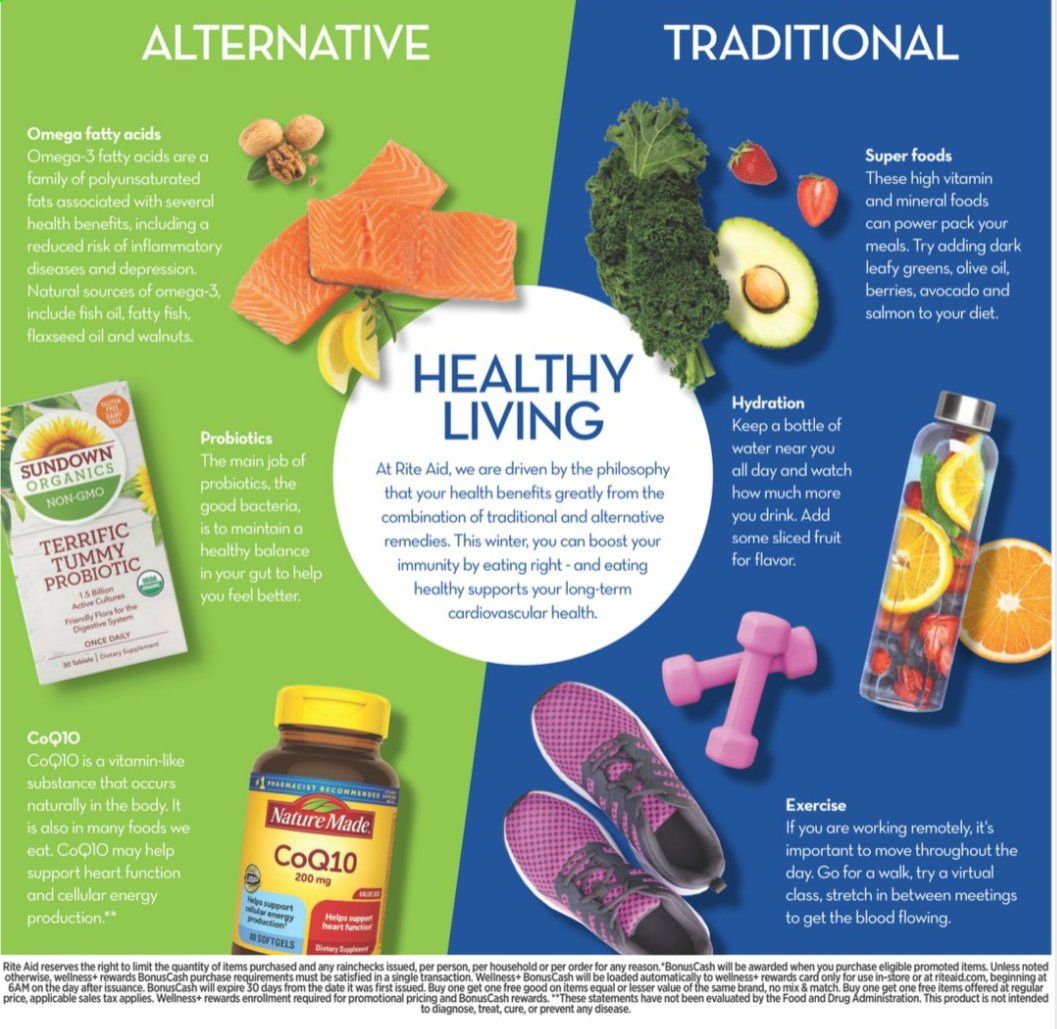 RITE AID Weekly Ad Flyer January 10 to January 16