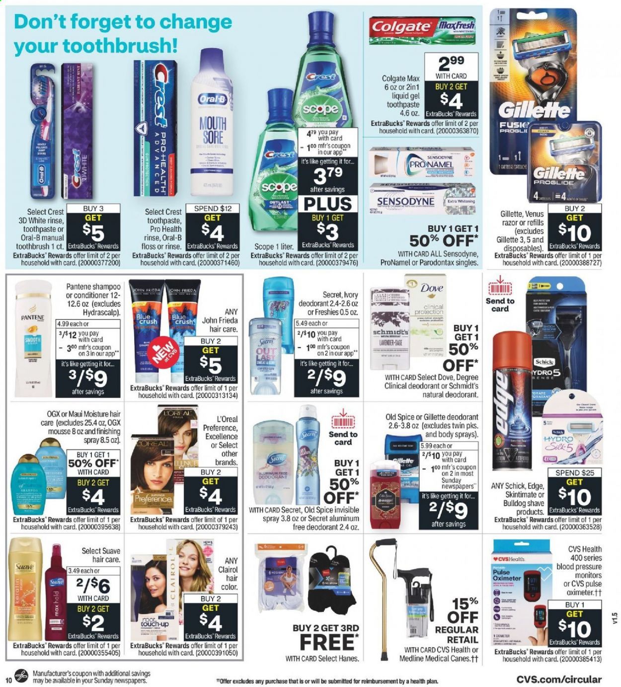 CVS Pharmacy Weekly Ad Flyer January 10 to January 16