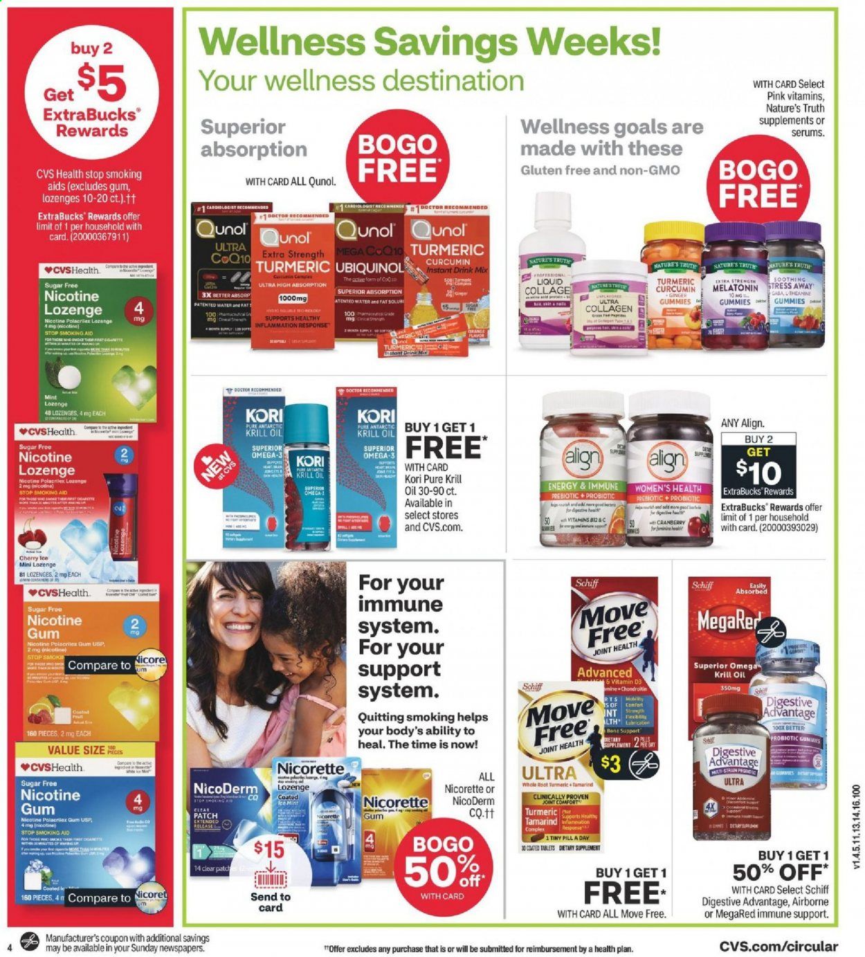 CVS Pharmacy Weekly Ad Flyer January 10 to January 16