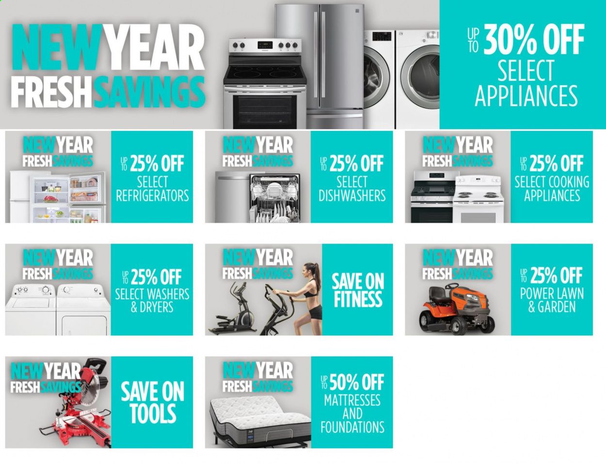 Sears Hometown Store Weekly Ad Flyer January 10 to January 16