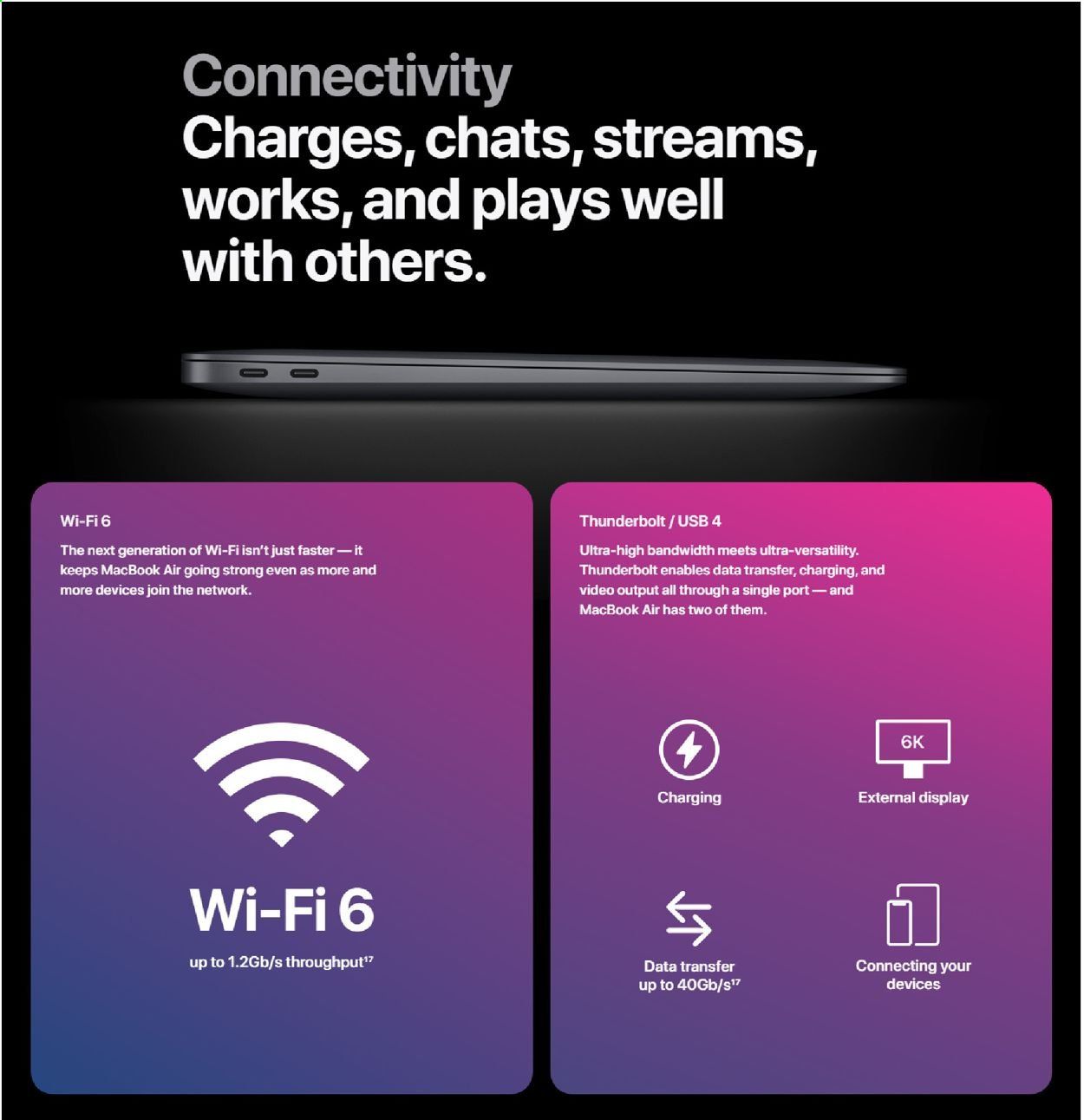 Apple Weekly Ad Flyer January 8 to January 14