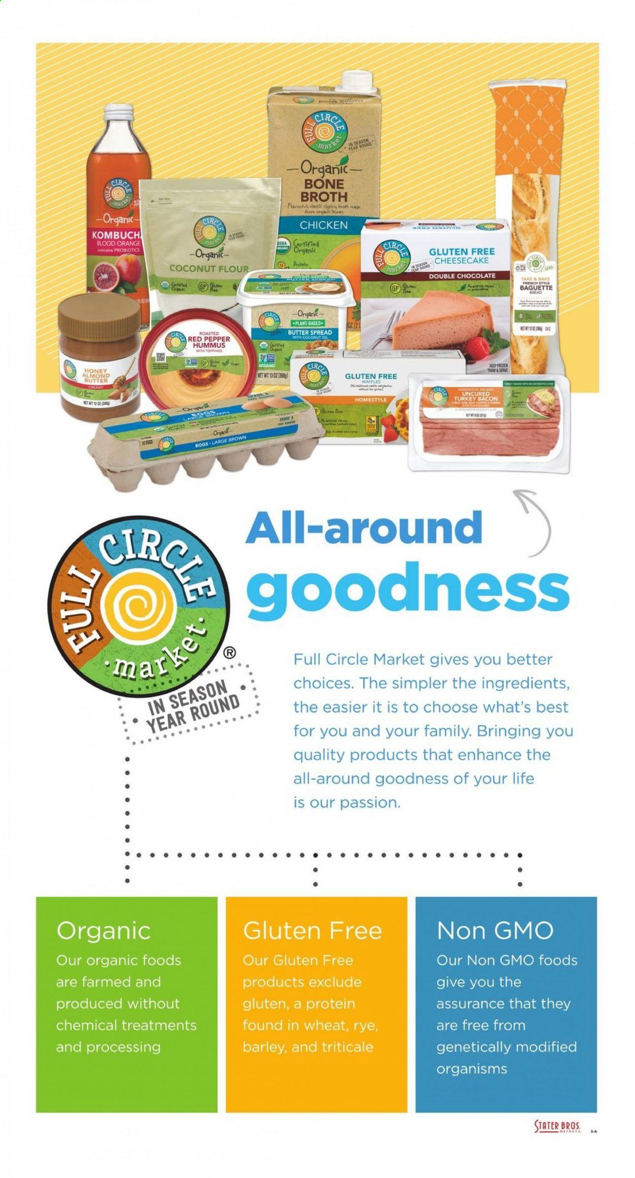 Stater Bros. Weekly Ad Flyer January 13 to January 19