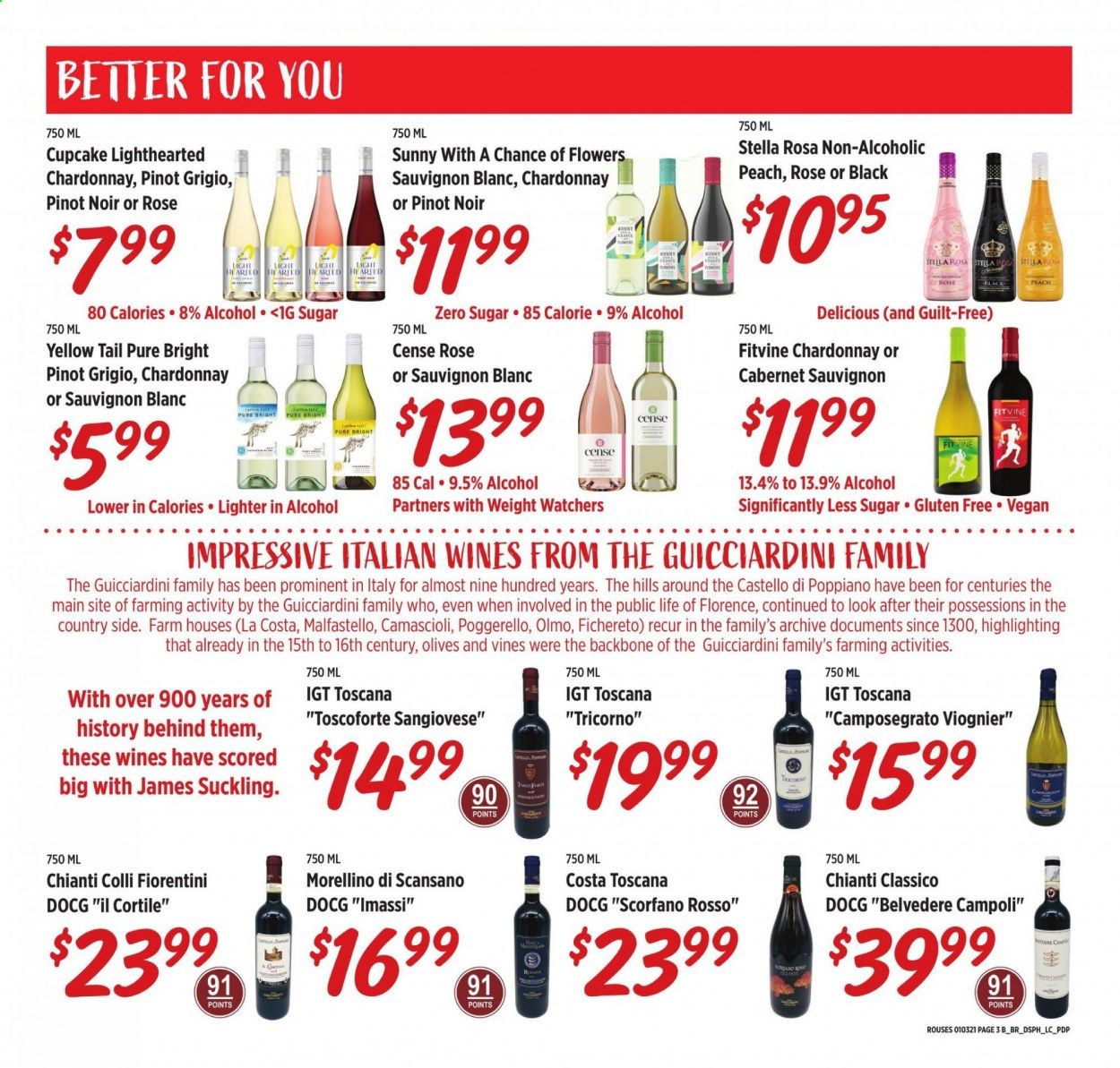 Rouses Markets (AL, LA, MS) Weekly Ad Flyer January 3 to January 31