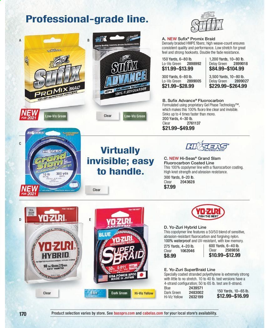 Cabela's Weekly Ad Flyer January 15 to December 25