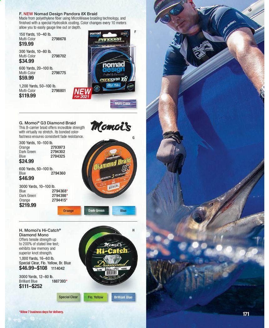Cabela's Weekly Ad Flyer January 15 to December 25