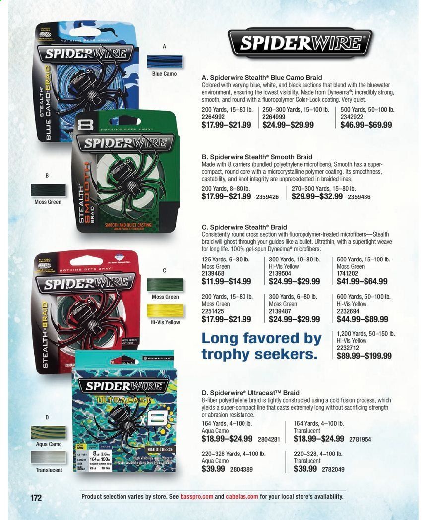 Cabela's Weekly Ad Flyer January 15 to December 25