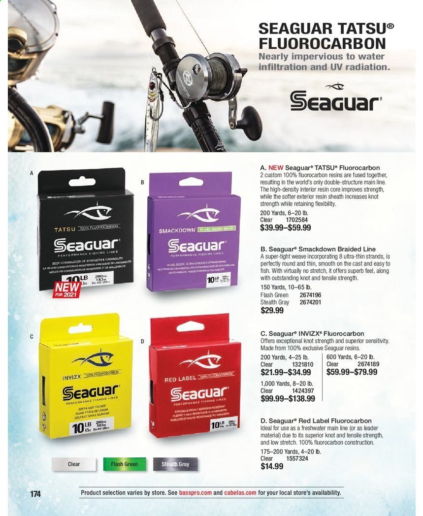 Cabela's Weekly Ad Flyer January 15 to December 25