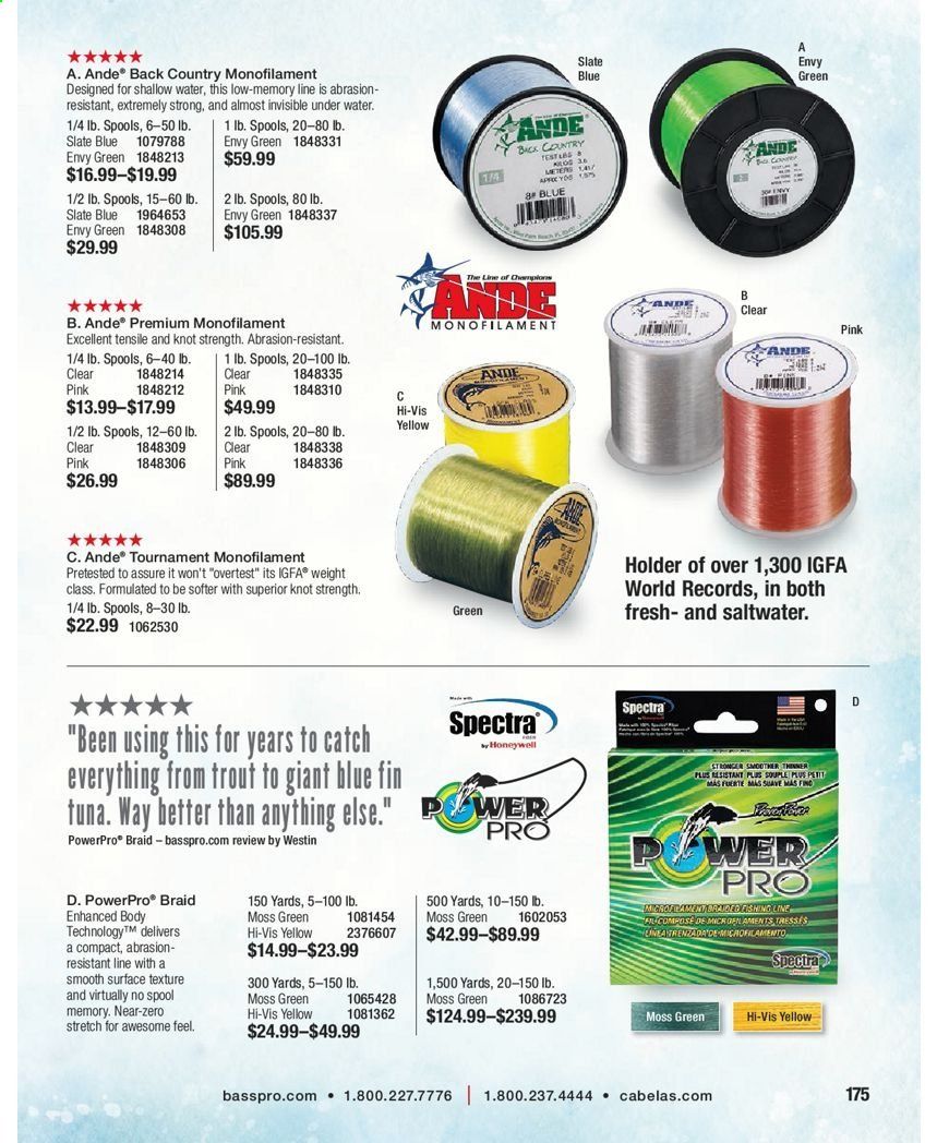 Cabela's Weekly Ad Flyer January 15 to December 25