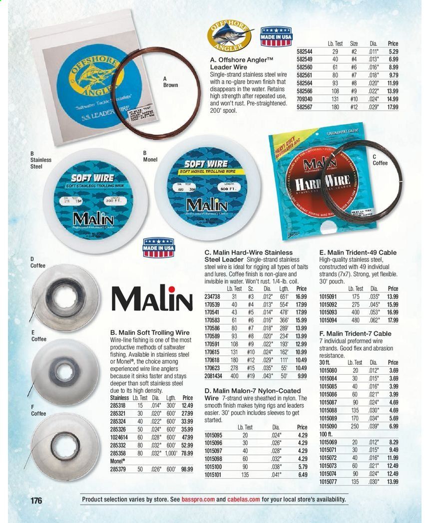 Cabela's Weekly Ad Flyer January 15 to December 25