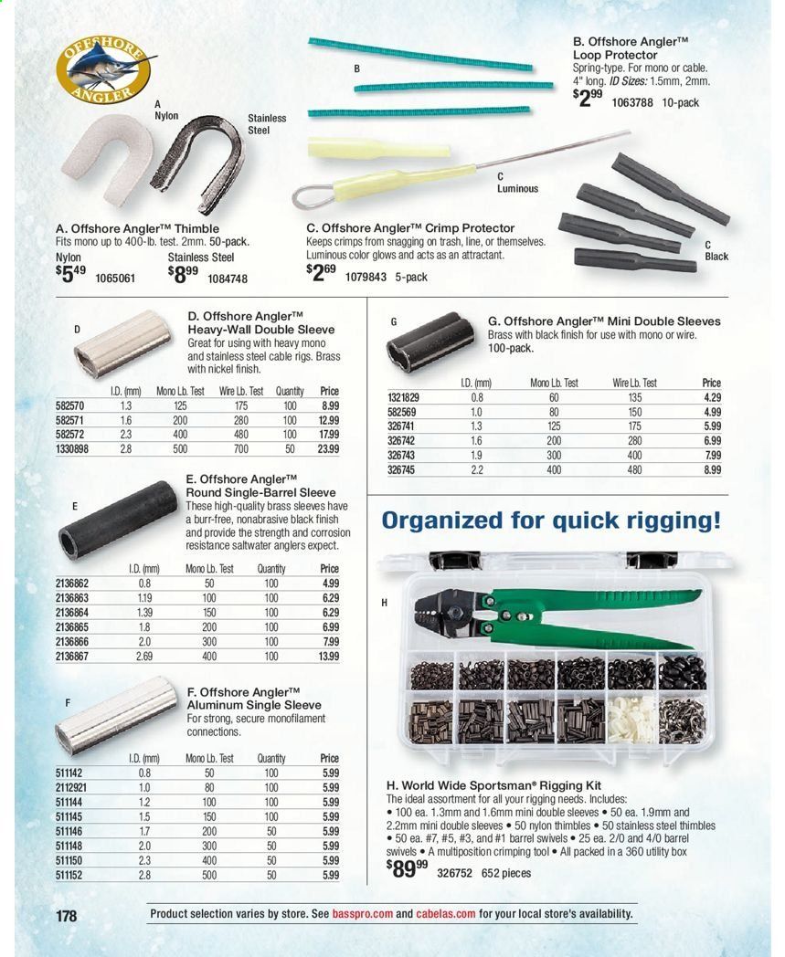 Cabela's Weekly Ad Flyer January 15 to December 25