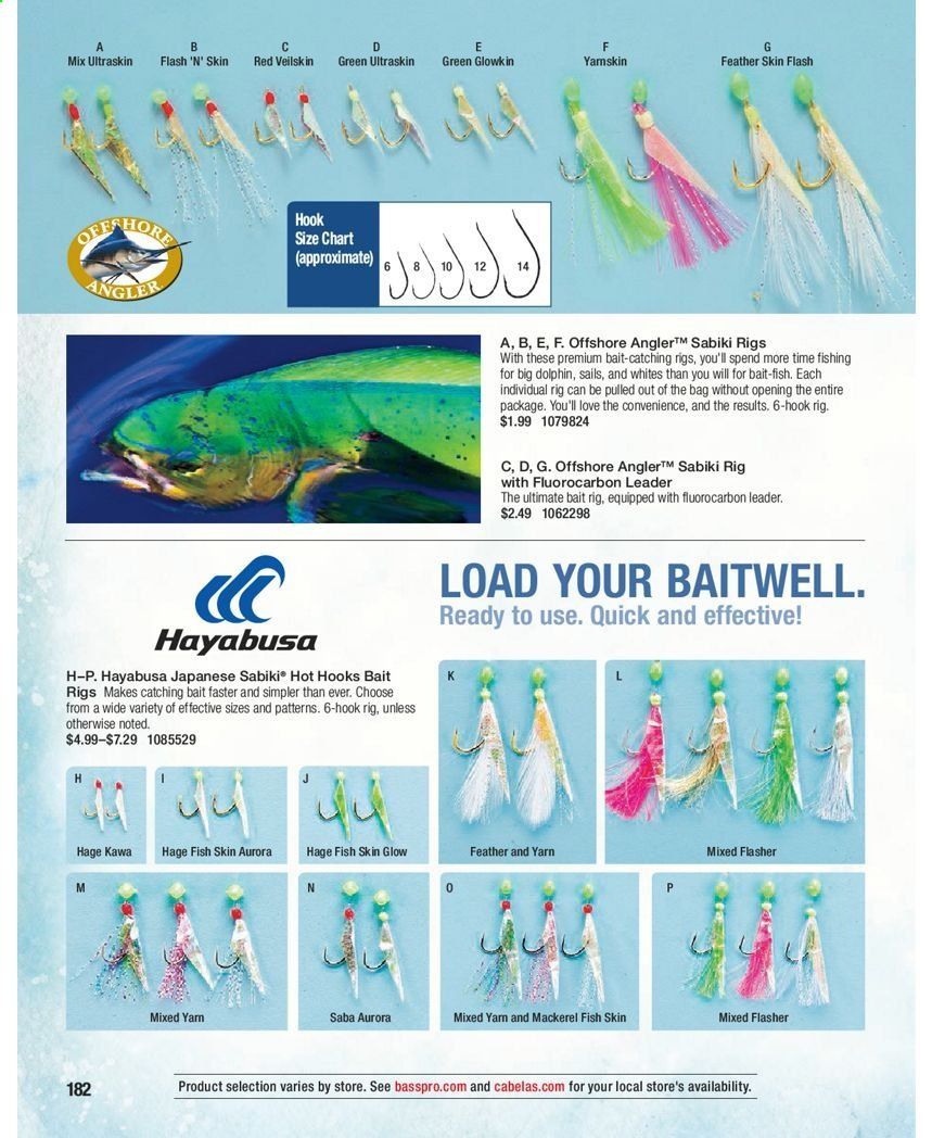 Cabela's Weekly Ad Flyer January 15 to December 25