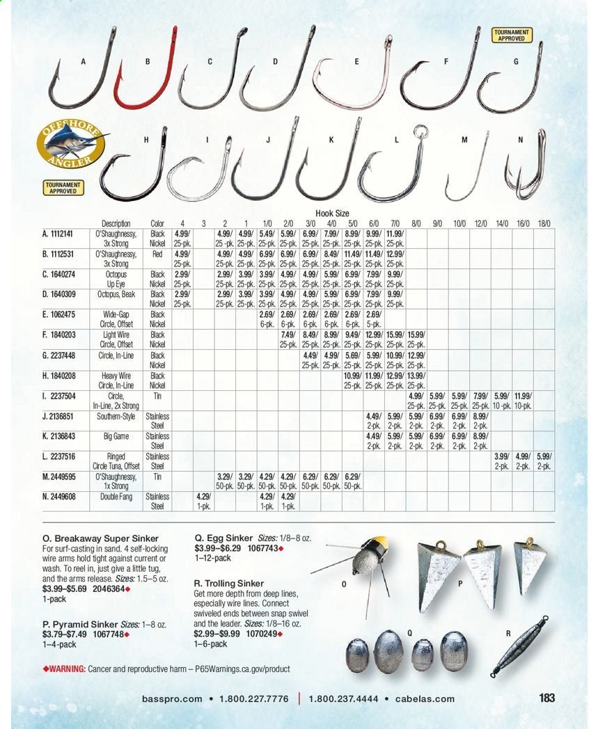 Cabela's Weekly Ad Flyer January 15 to December 25