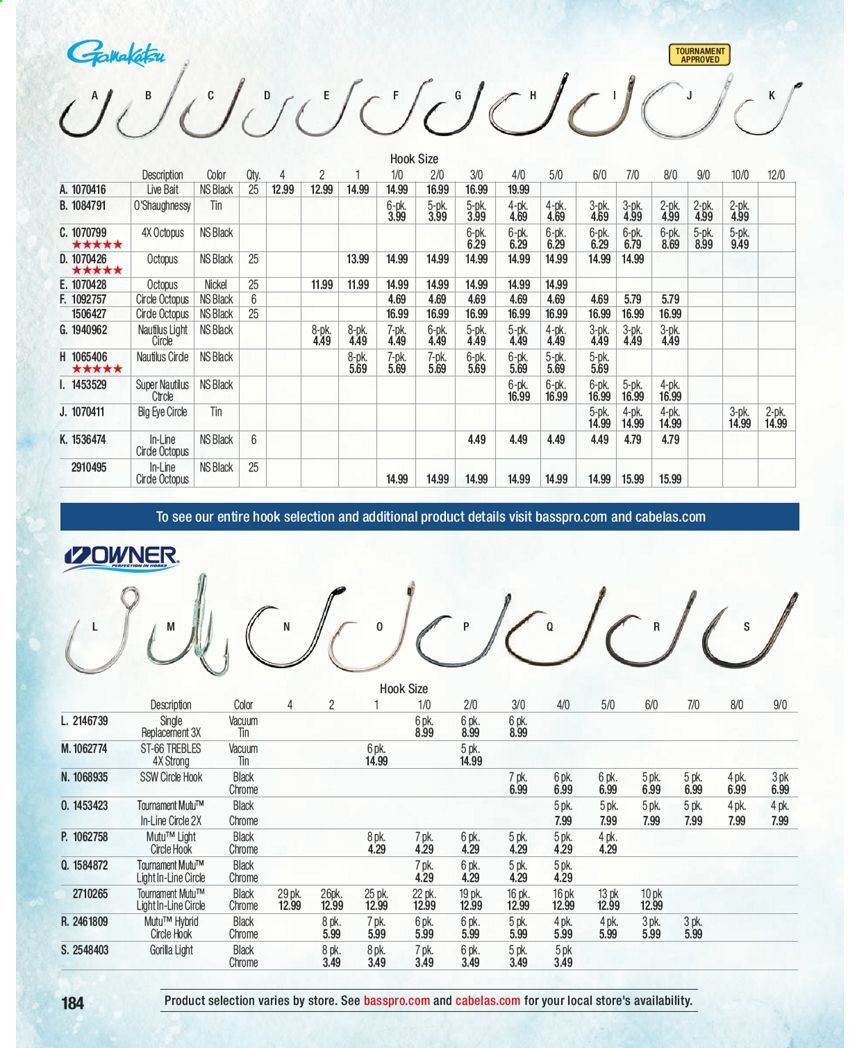 Cabela's Weekly Ad Flyer January 15 to December 25