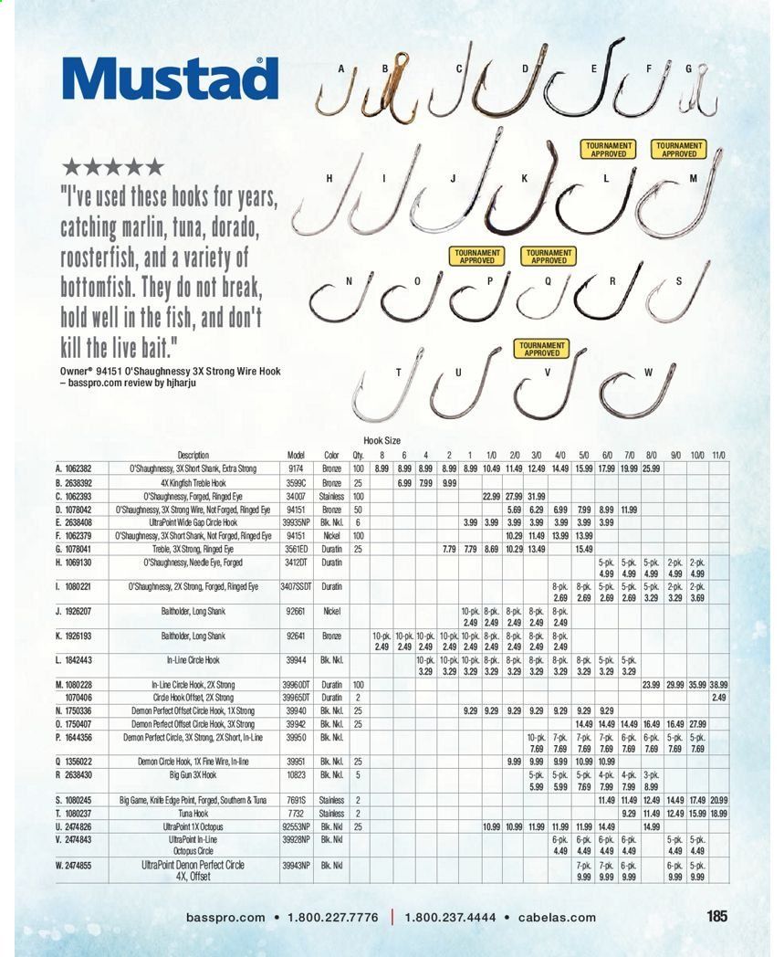 Cabela's Weekly Ad Flyer January 15 to December 25